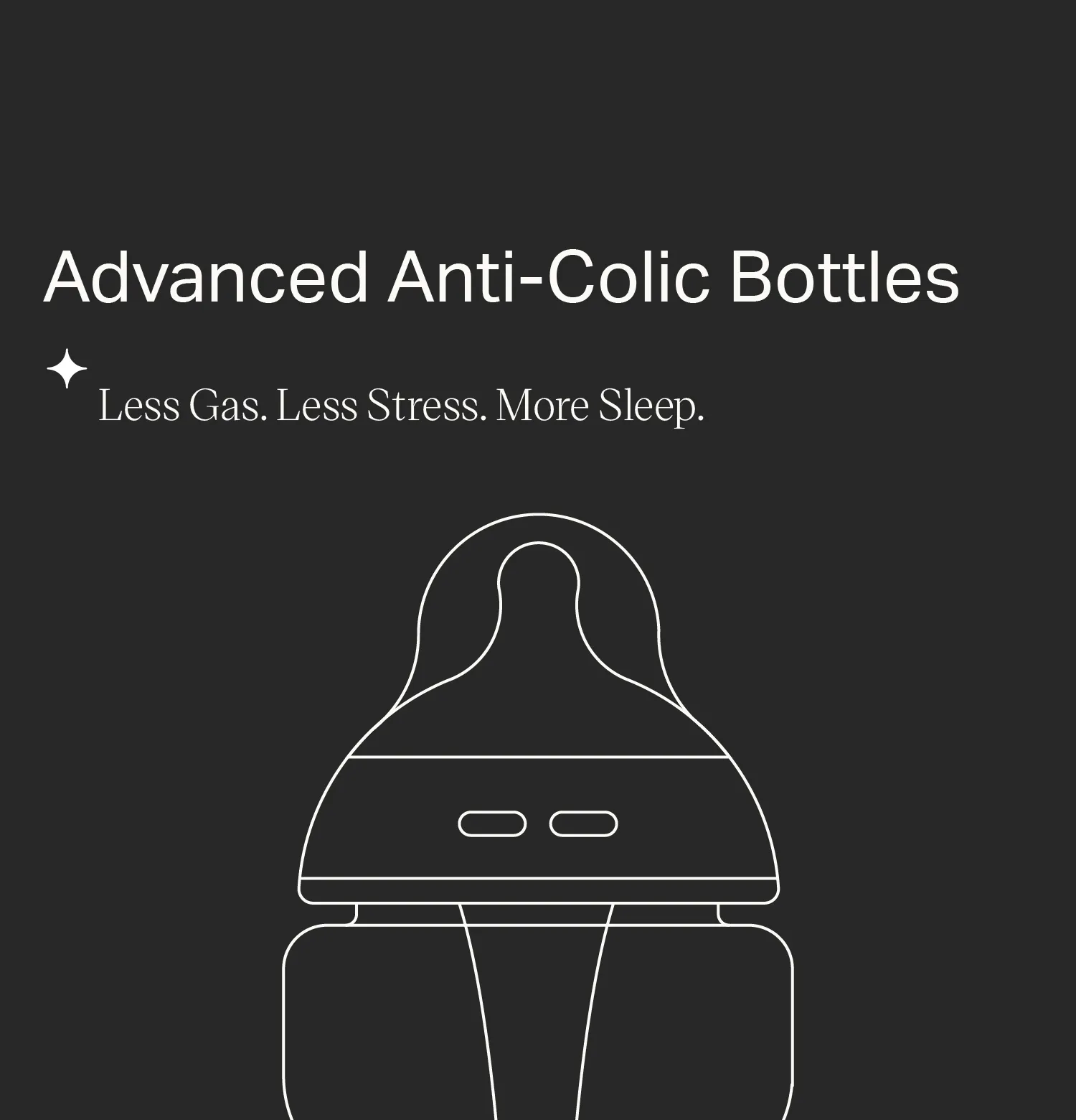 Anti-Colic Bottles 